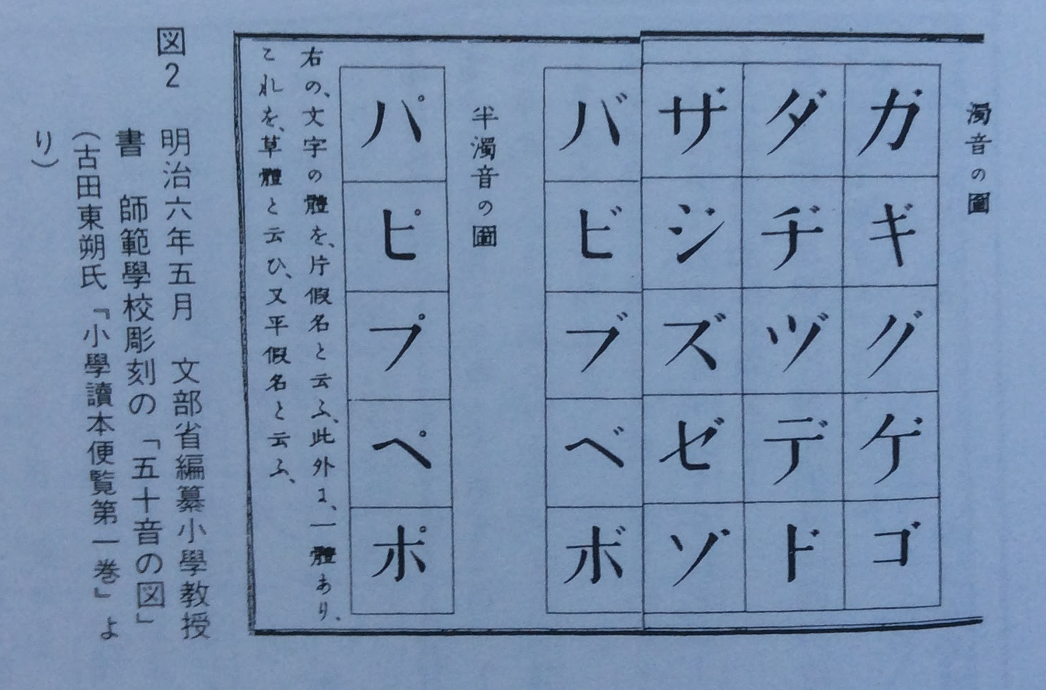 農業と園芸のための生態学的肥料としての尿 - 生態学的肥料としての尿について科学は何を言っているのか