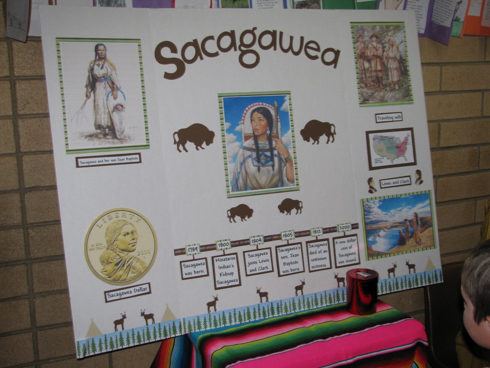 The Ovard's Kylie's 4th Grade Wax Museum