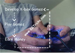 Become a X-box Game developer