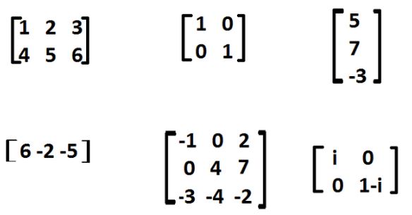 Web Snippets: Data dimensions