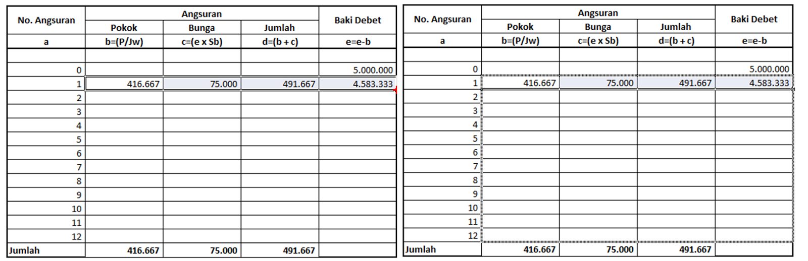 Cara Hitung Suku Bunga Efektif Dan Tabel Angsuran Kreditnya Dengan Excel Poke Bank