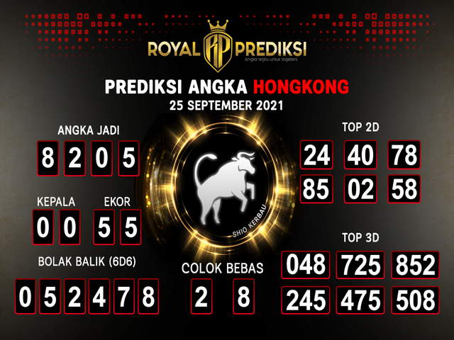 PREDIKSI HK MALAM INI
