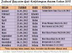 Jadual Gaji 2012