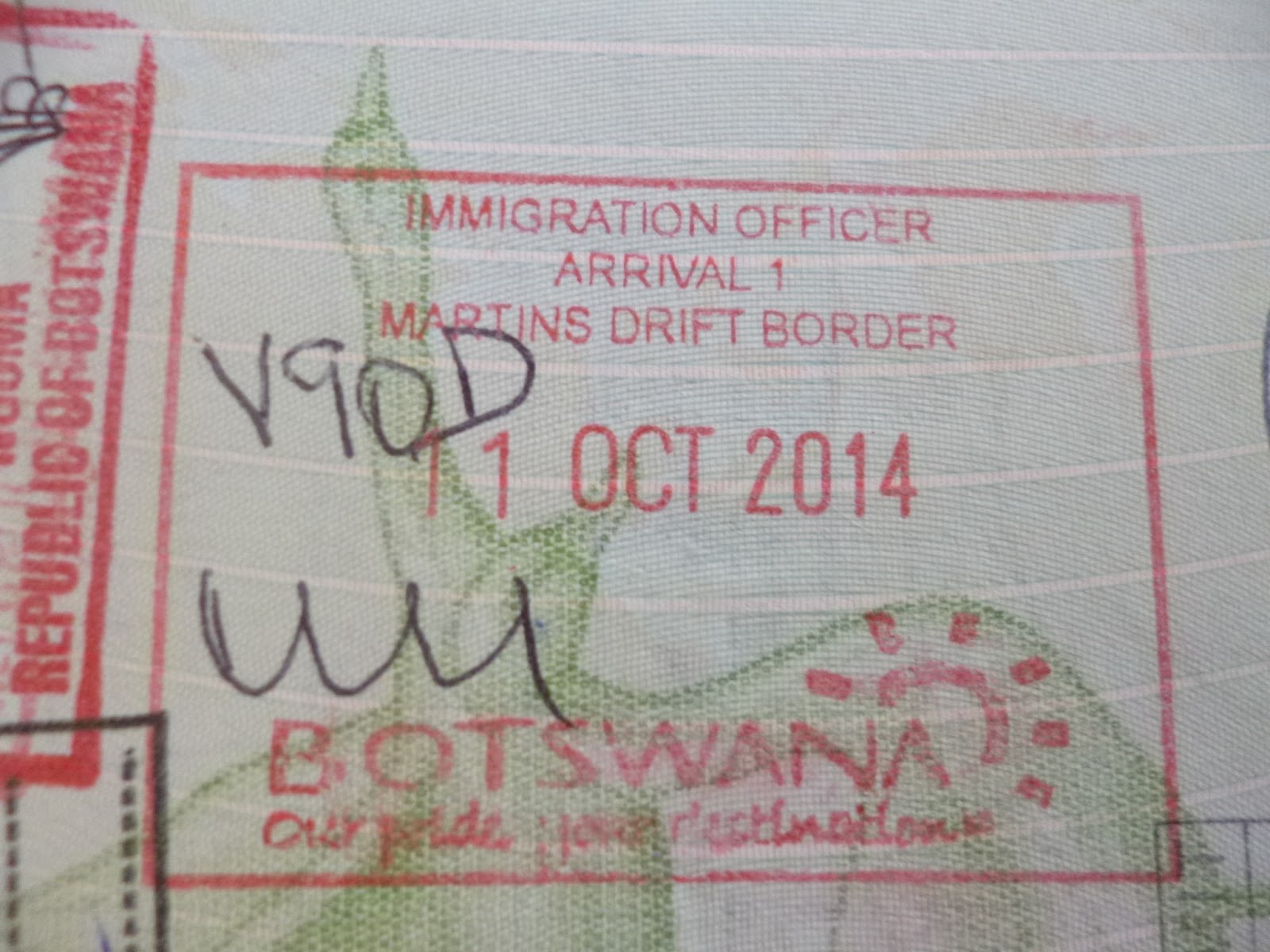 Botswana. Visa and borders.