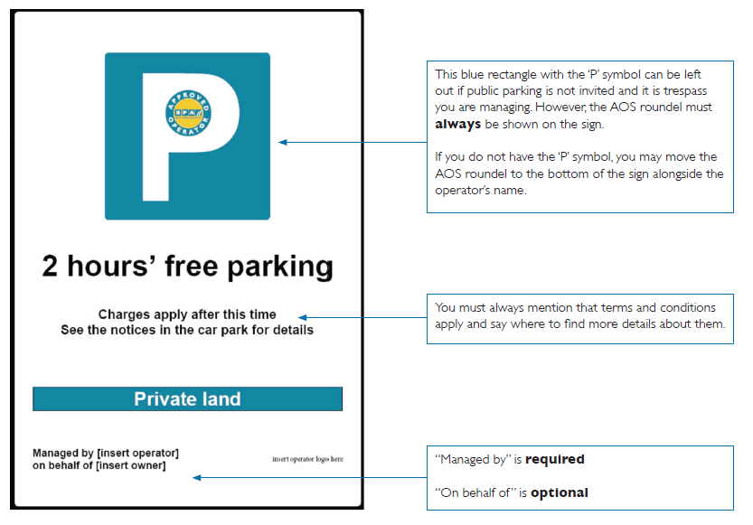 Parking Prankster ParkingEye feeding frenzy. Hundreds of genuine
