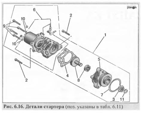 Как снять стартер на альфе