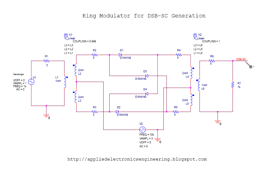 elektro2017: AM(DSB-SC) generation using Ring Modulator: Orcad Capture