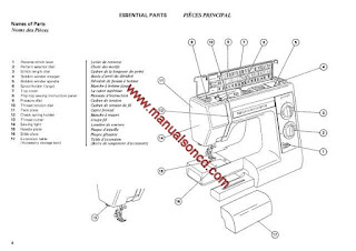 http://manualsoncd.com/product/janome-ms3015-ms3023-sewing-machine-instruction-manual/