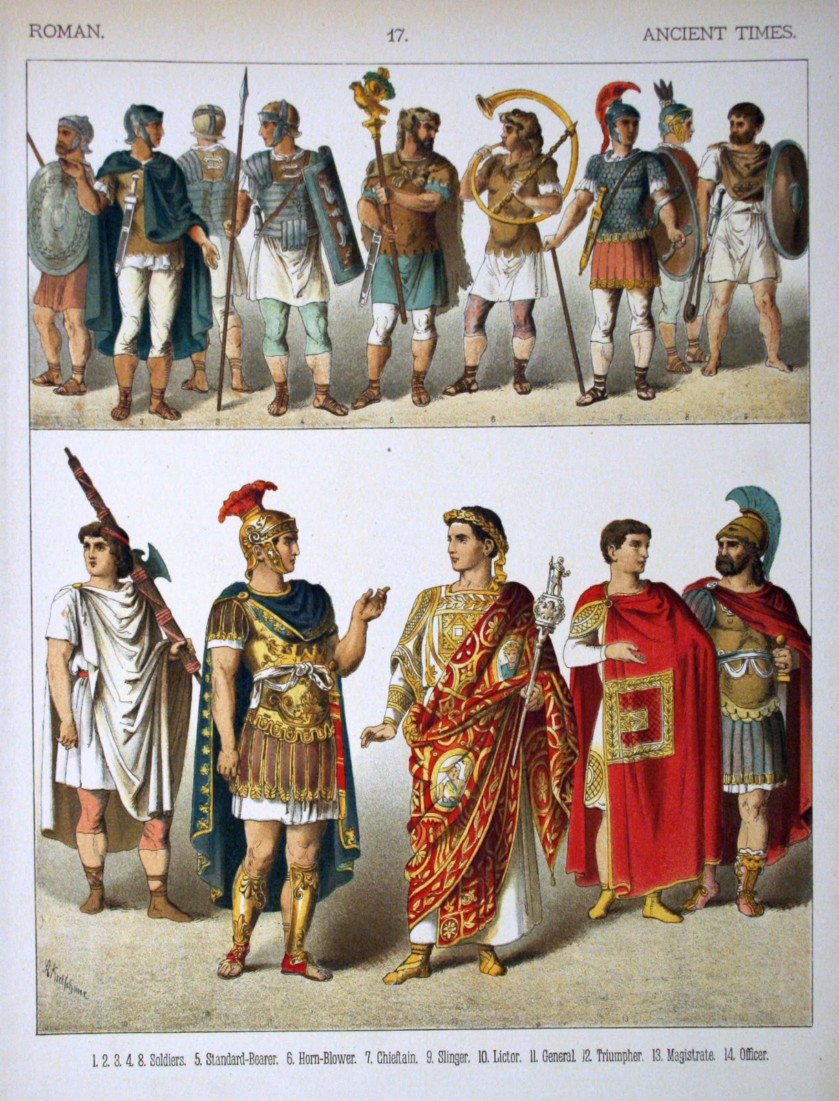 Encyclopedia of Trivia: Ancient Roman