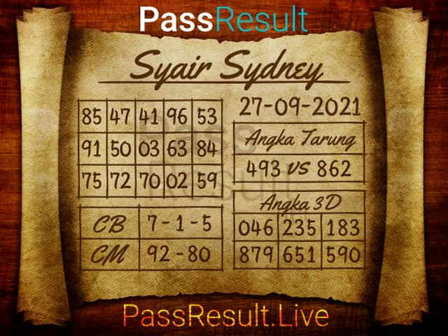 PREDIKSI SYDNEY COJEEL