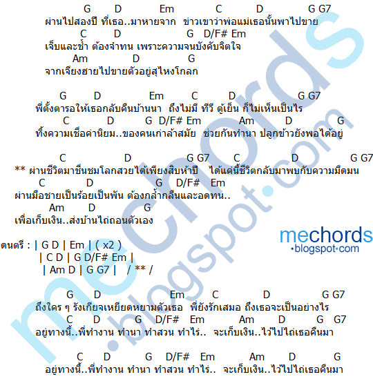 คอร์ดเพลง ไถ่เธอคืนมา พงษ์สิทธิ์ คำภีร์