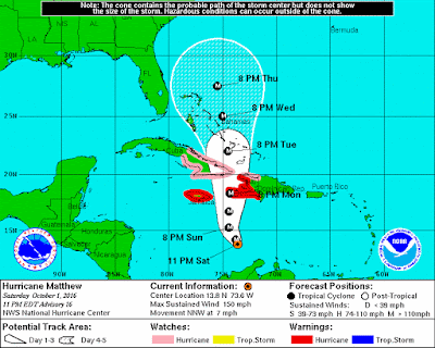 Huracan Mateo pone aprietos República Dominicana.