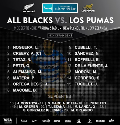 Formación de Los Pumas ante los All Blacks #RCH2017