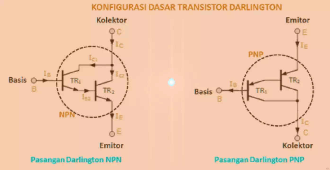 Pengertian Transistor Darlington dan Konfigurasi Dasar Transistor Darlington