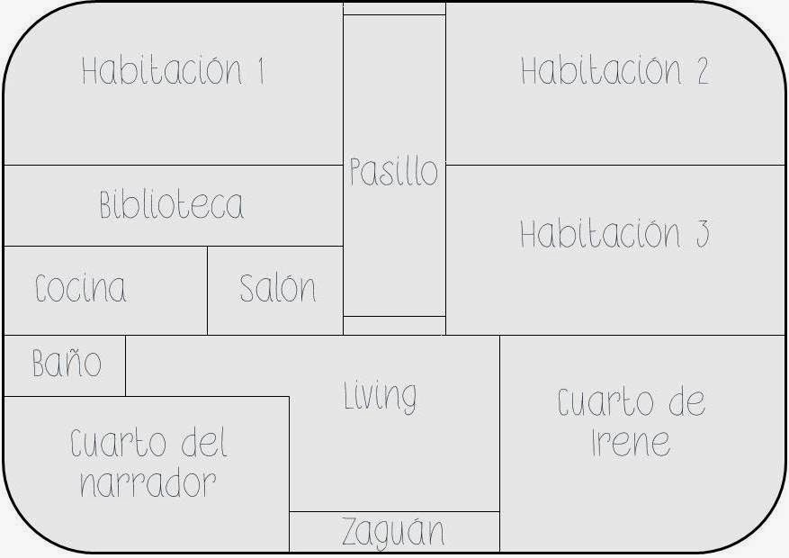 Cafetera de Letras Reflexión literaria Cuento «Casa tomada» de Cortázar Cafetera de Letras Reflexión literaria Cuento «Casa tomada» de Cortázar