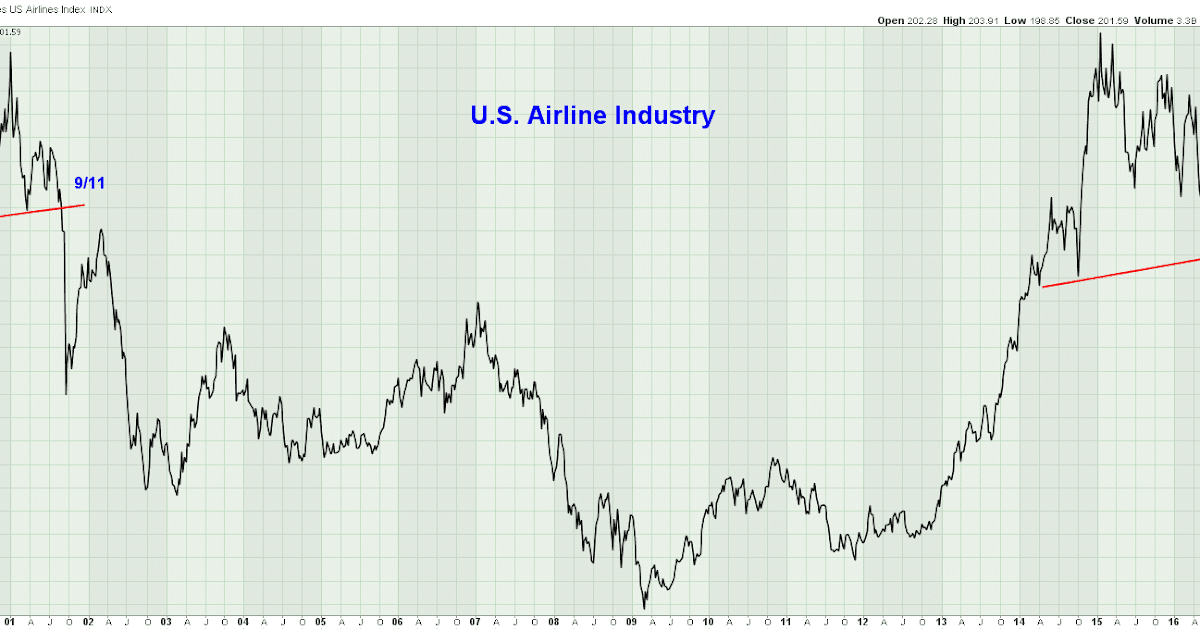 Free flight planner for x plane 11 nodezik