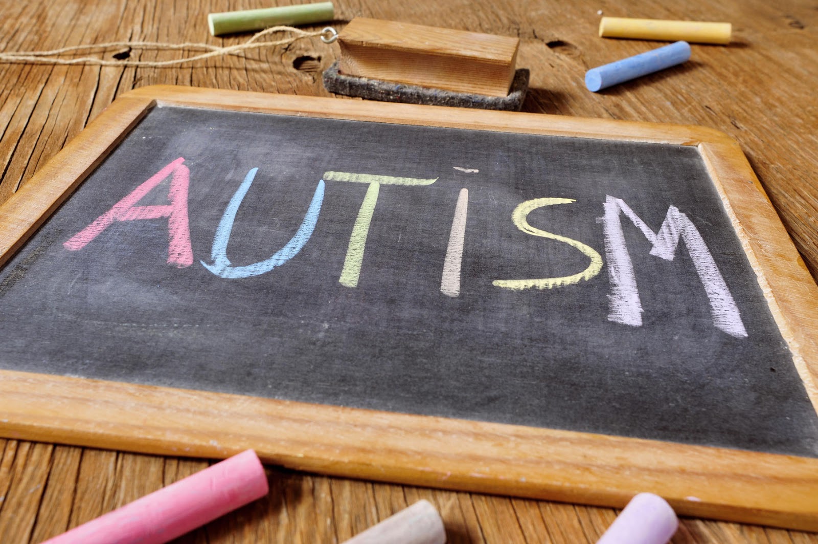 Autism Screening And Scoring Guides >> Best Practice Autism Multi Tiered Screening For Autism In Autism Screening And Scoring Guides >> Best Practice Autism Multi Tiered Screening For Autism In