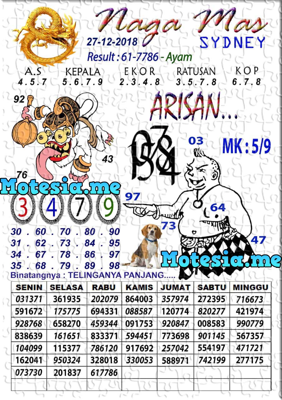 Syair Okekode Sdy Syair Okekode Sdy