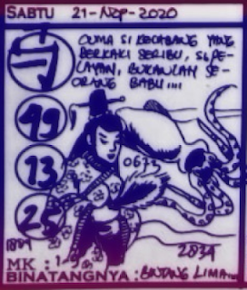 Prediksi Syair Sydney 21 November 2020 Pangkalantoto