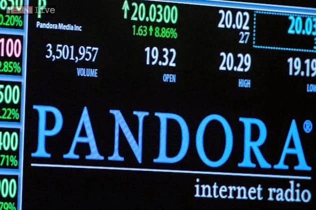 How much Pandora AD Spot Cost