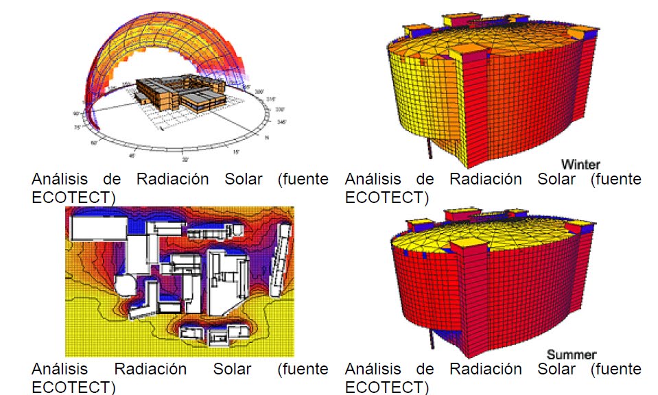 VG-AT: ANÁLISIS DE LA EFICIENCIA ENERGÉTICA DE EDIFICIOS (II)