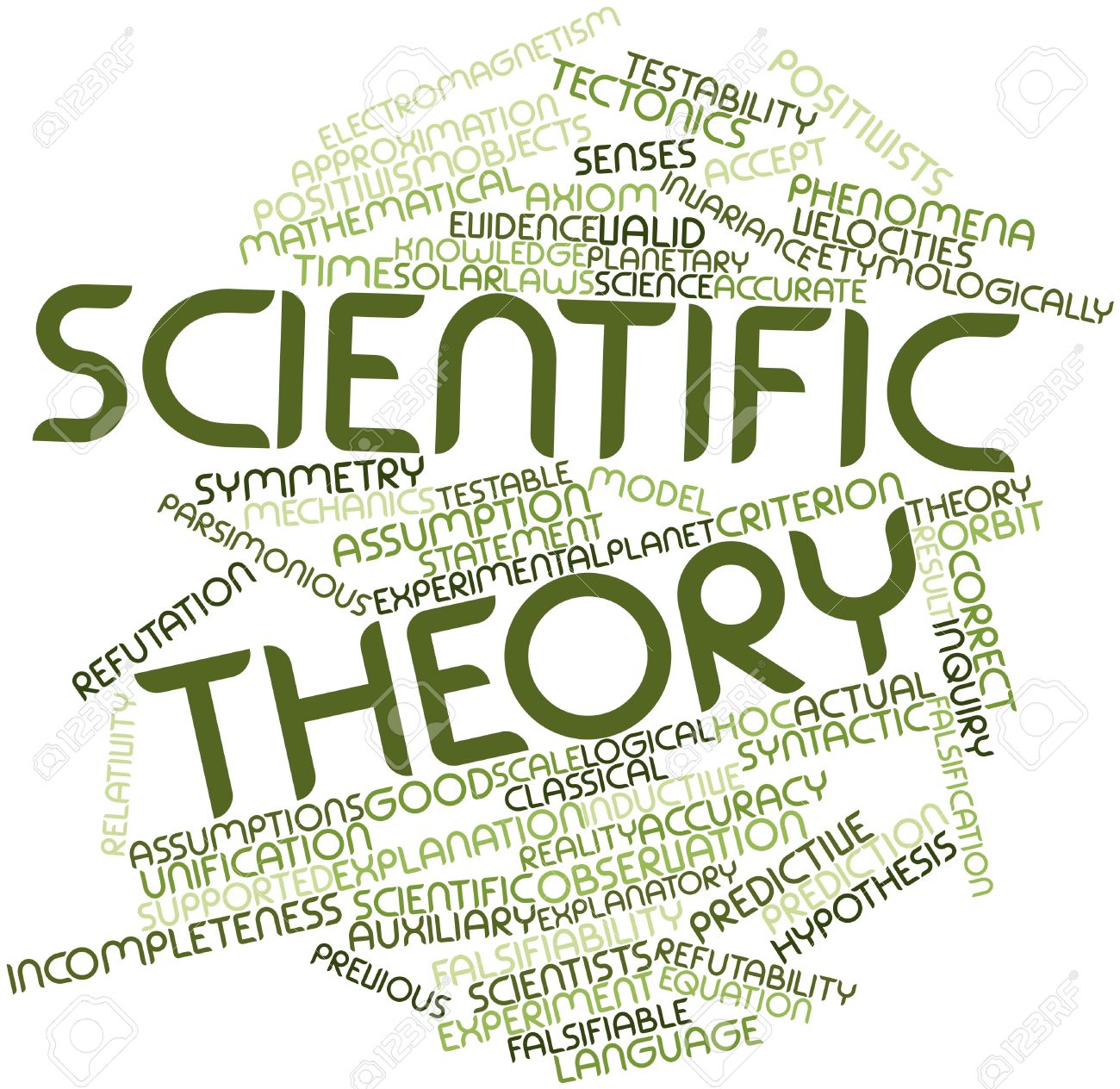 ROLscience ¿Qué es una teoría científica?