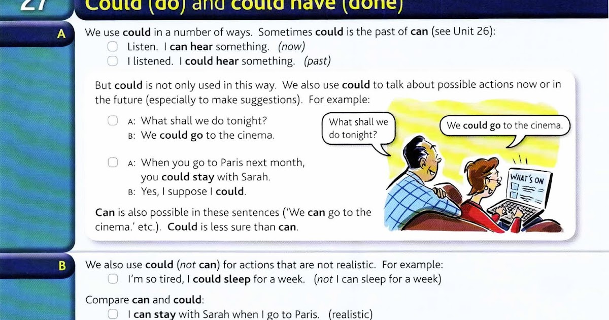 The use should have done. Предложения с глаголом should. Модальные глаголы в английском языке. Verbs in past правило. Should have done грамматика.