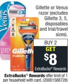 Gillette, Venus razors or refills