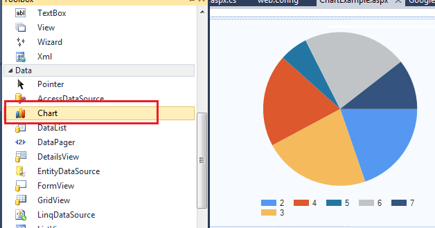 How To Draw Pie Chart In Asp Net