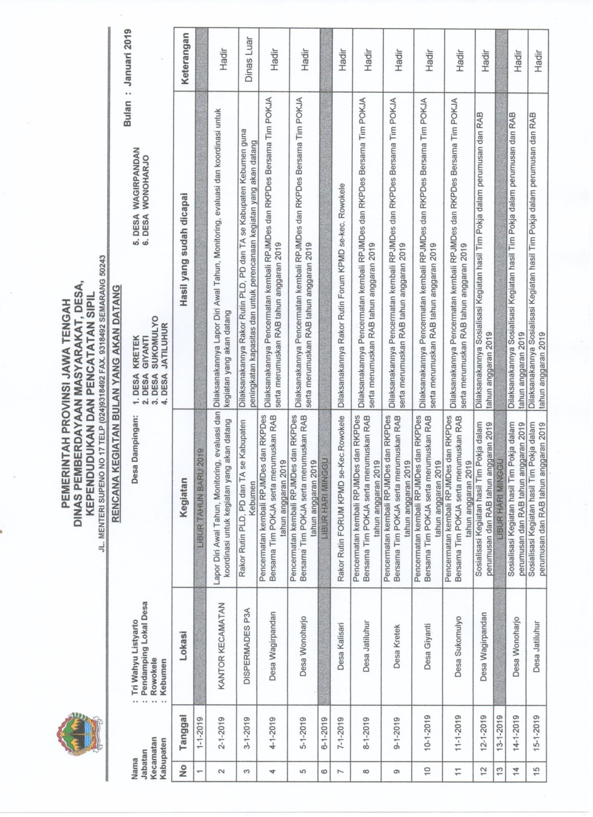 Pendamping Profesional Laporan Bulanan Pendamping Desa Update Desember 2020
