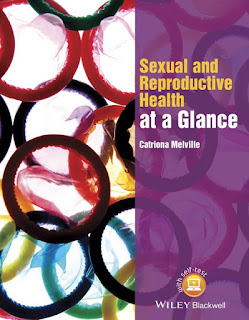 Sexual and reproductive health at a glance