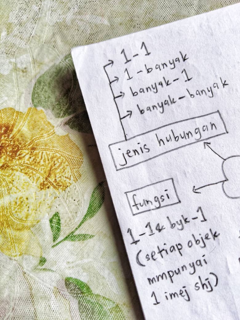 Soalan Matematik Cari Nilai X Sample Site f