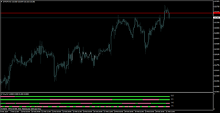 Mt4 forex time frame