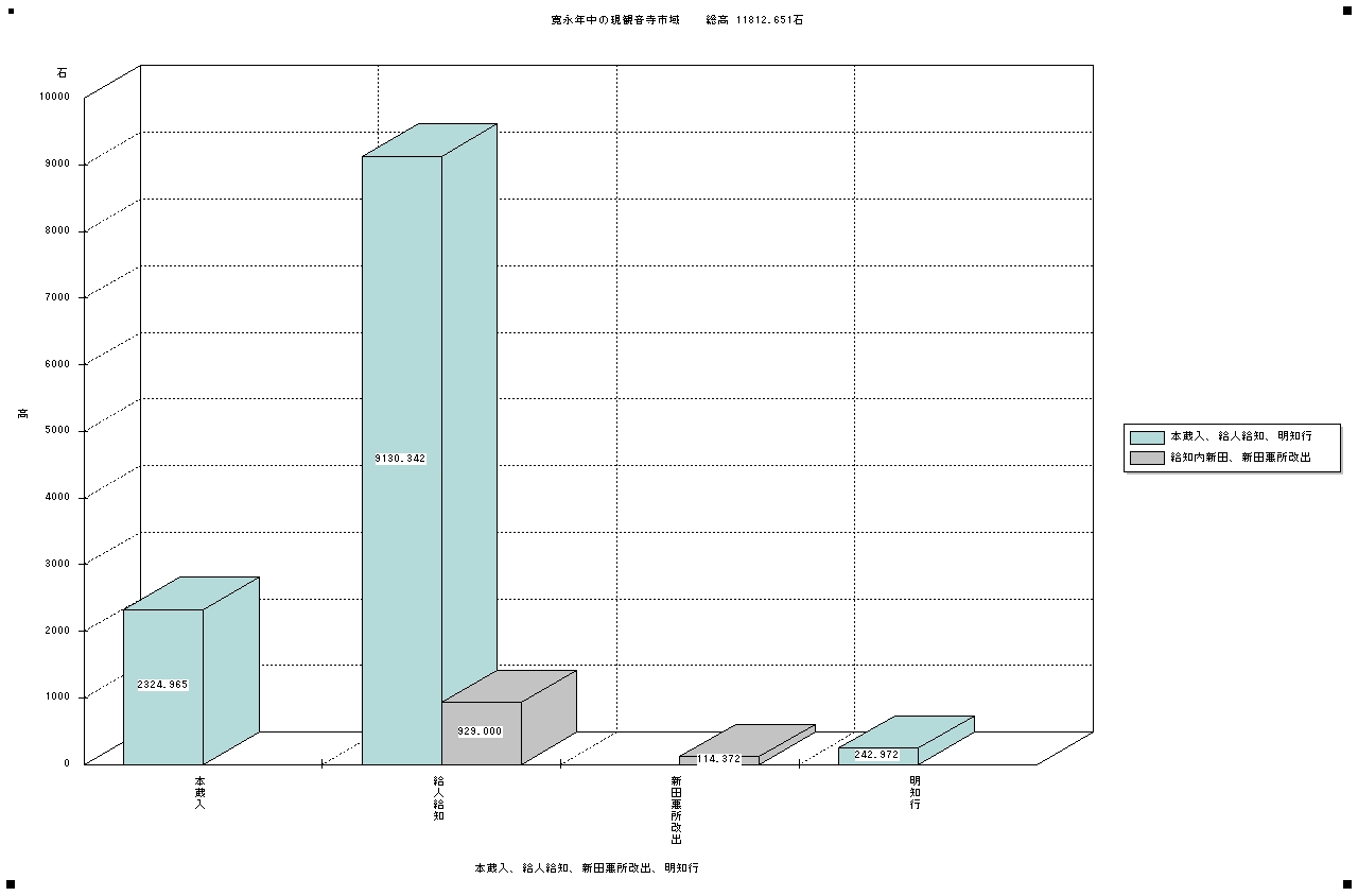 観音寺、四国、そして、日本