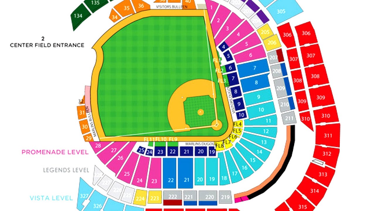 Marlins Stadium Seating Chart - Stadium Choices