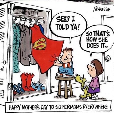 Γιορτή Μητέρας - Mother's Day