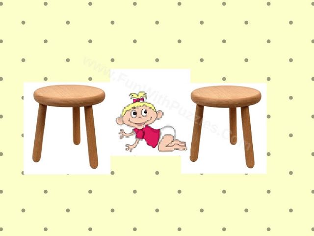 Table Baby Table. Can you find the answer to this Rebus or Pictogram Quiz Puzzle in English Idioms?
