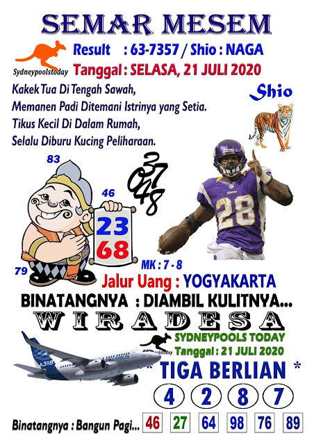 Syair Kudalari Sydney Selasa 21 Juli 2020 Syair Kuda Lari