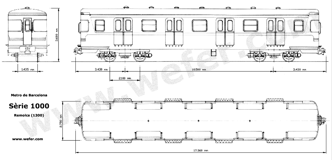 El Blog de Sergio Los planos de los trenes