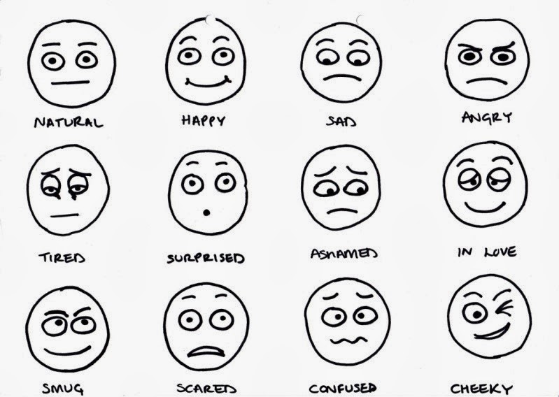 Смайлики эмоции картинки для детей с названиями