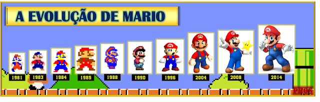 Mario Bros: Dia do personagem mais querido