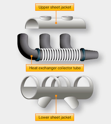 Reciprocating Engine Exhaust Systems