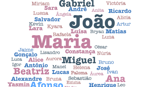 nomes