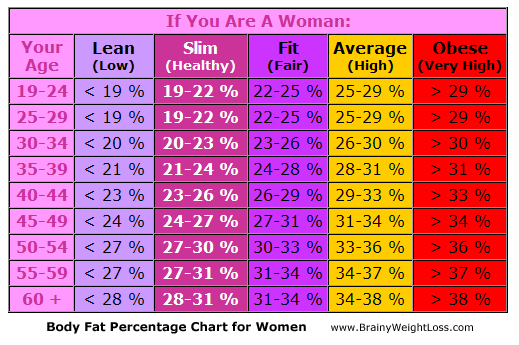 Standing Strong in my Personal Power: 01/27/12