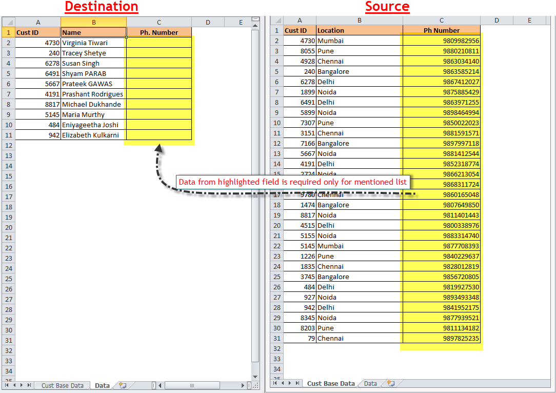 Excel Help Vlookup Formula In Excel
