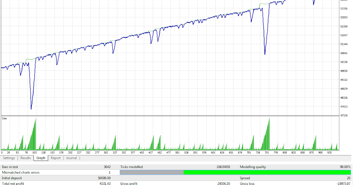 Descargar robot forex gratis