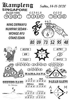 Prediksi Syair Sgp 14 November 2020 Keraton4d Prediksi Syair Sgp 14 November 2020 Keraton4d