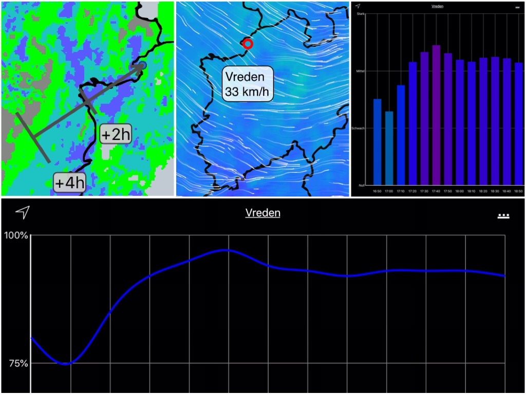 Laufspatz Der Laufblog Twitterlauftreff
