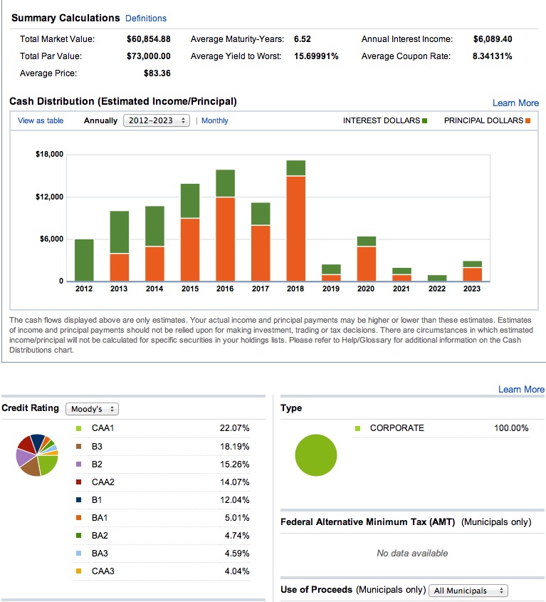 21 Beautiful Value Of My Savings Bond