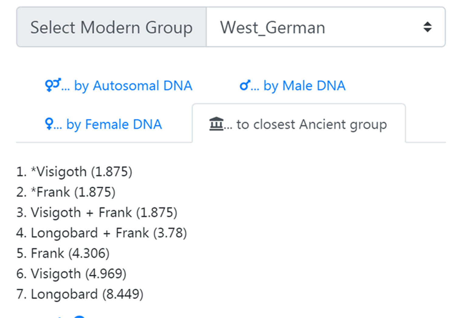 mytrueancestry.com_c_mainCAWESTGERMAN.jpg